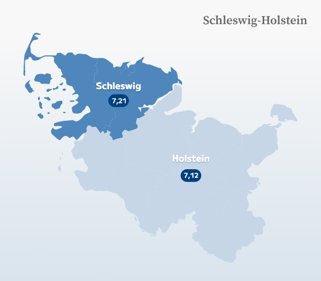 Schleswig-Holstein: Deutschlands Glücksregion Nr. 1 | SKL Glücksatlas